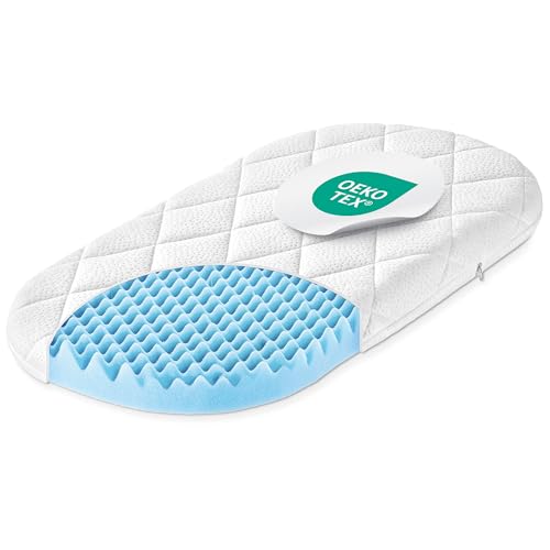 Julius Zöllner Dr. Lübbe Air Plus mattress 75 × 40 cm