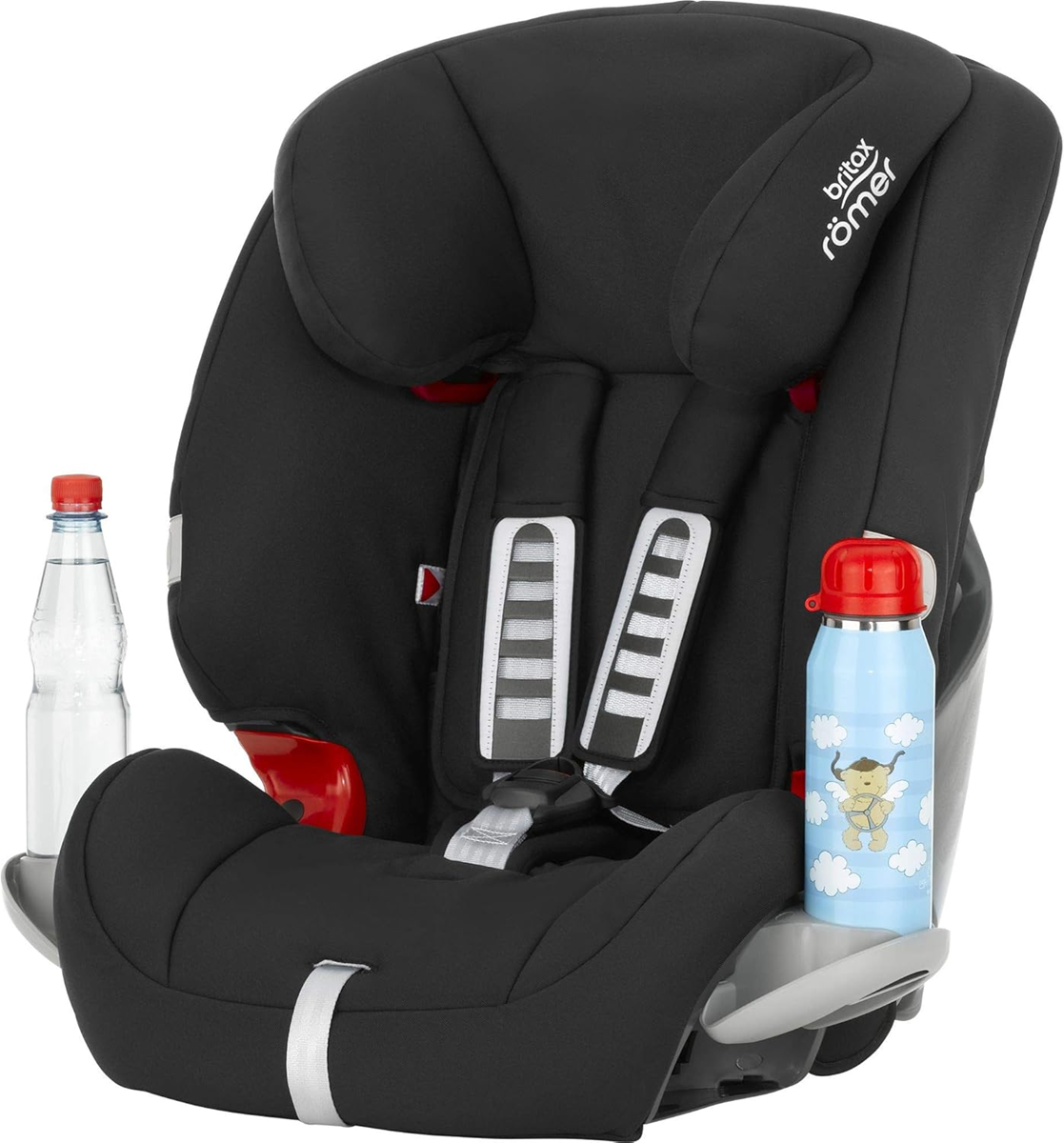 BRITAX ROMER EVOLVA 1-2-3 autostoeltje 9-36kg groep 1/2/3