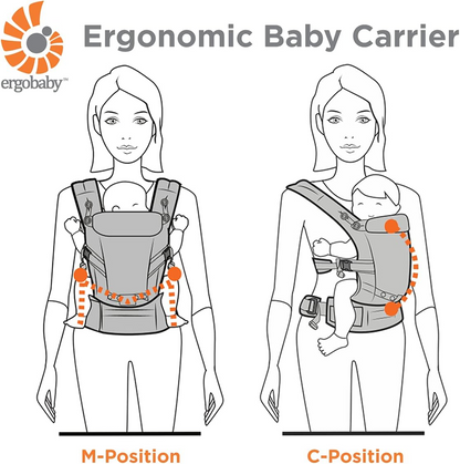 ERGOBABY OMNI 360 porte-bébé ergonomique 3,2-20,4kg
