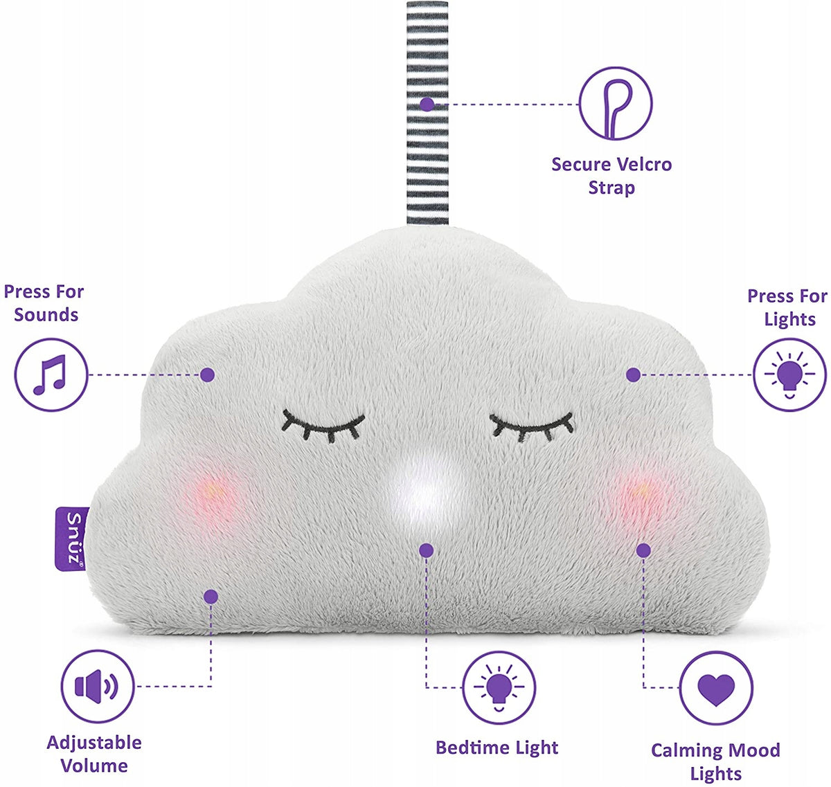 SNUZcloud βελούδινο ΥΠΝΩΤΗΡΙΟ λευκός θόρυβος, χτύπος καρδιάς και φωτάκια
