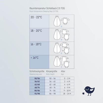 JULIUS ZÖLLNER Ganzjahresschlafsack 2,5TOG Gr.74