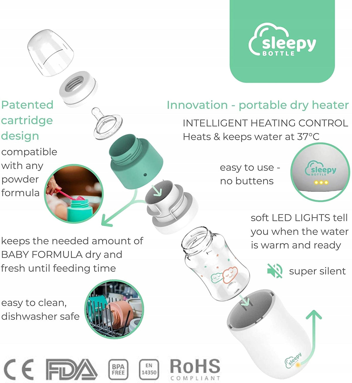 SLEEPY BOTTLE startovací sada ohřívač s lahví