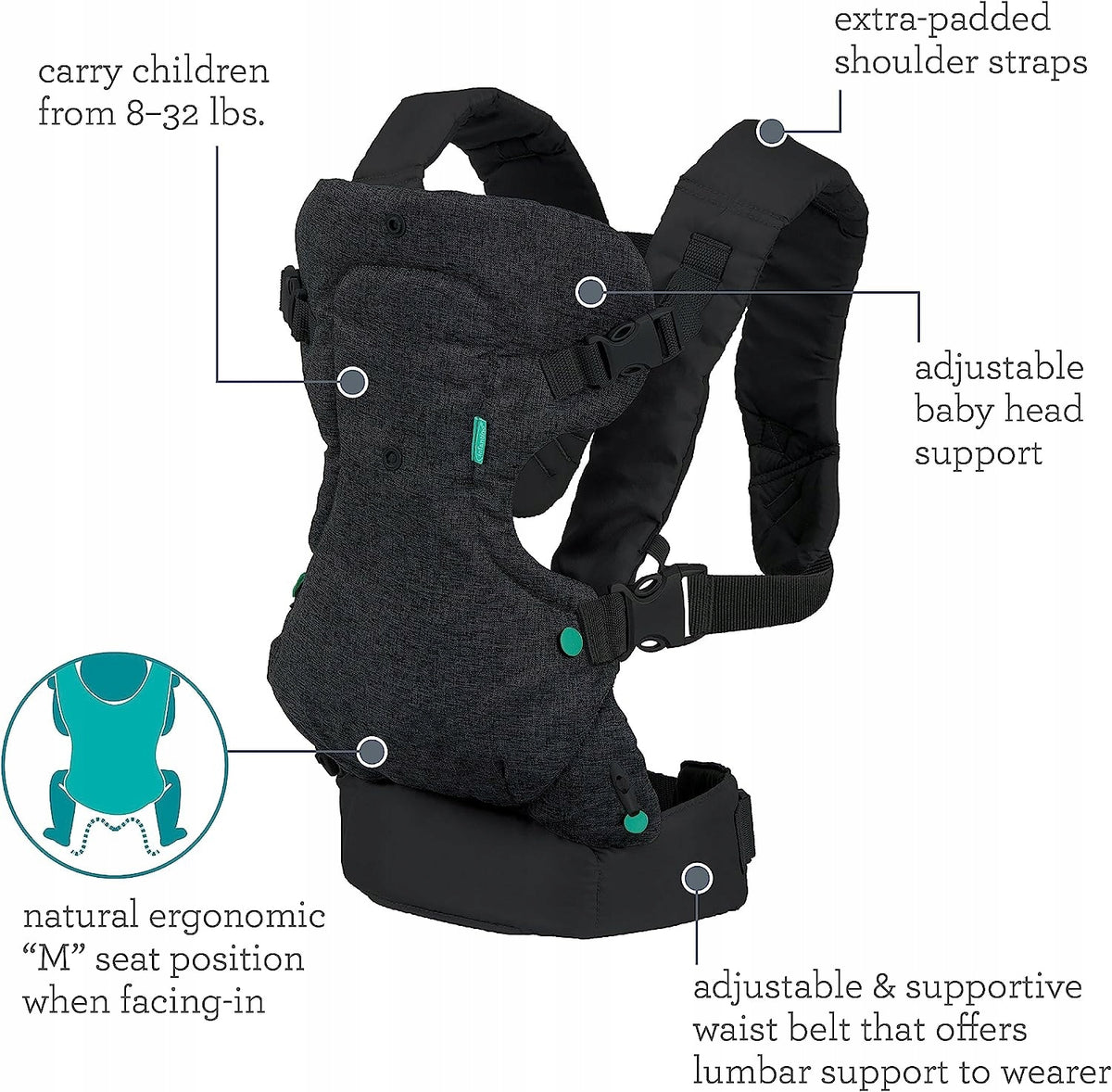 INFANTINO FLIP 4v1 ergonomický nosič 3,5 - 14,5 kg