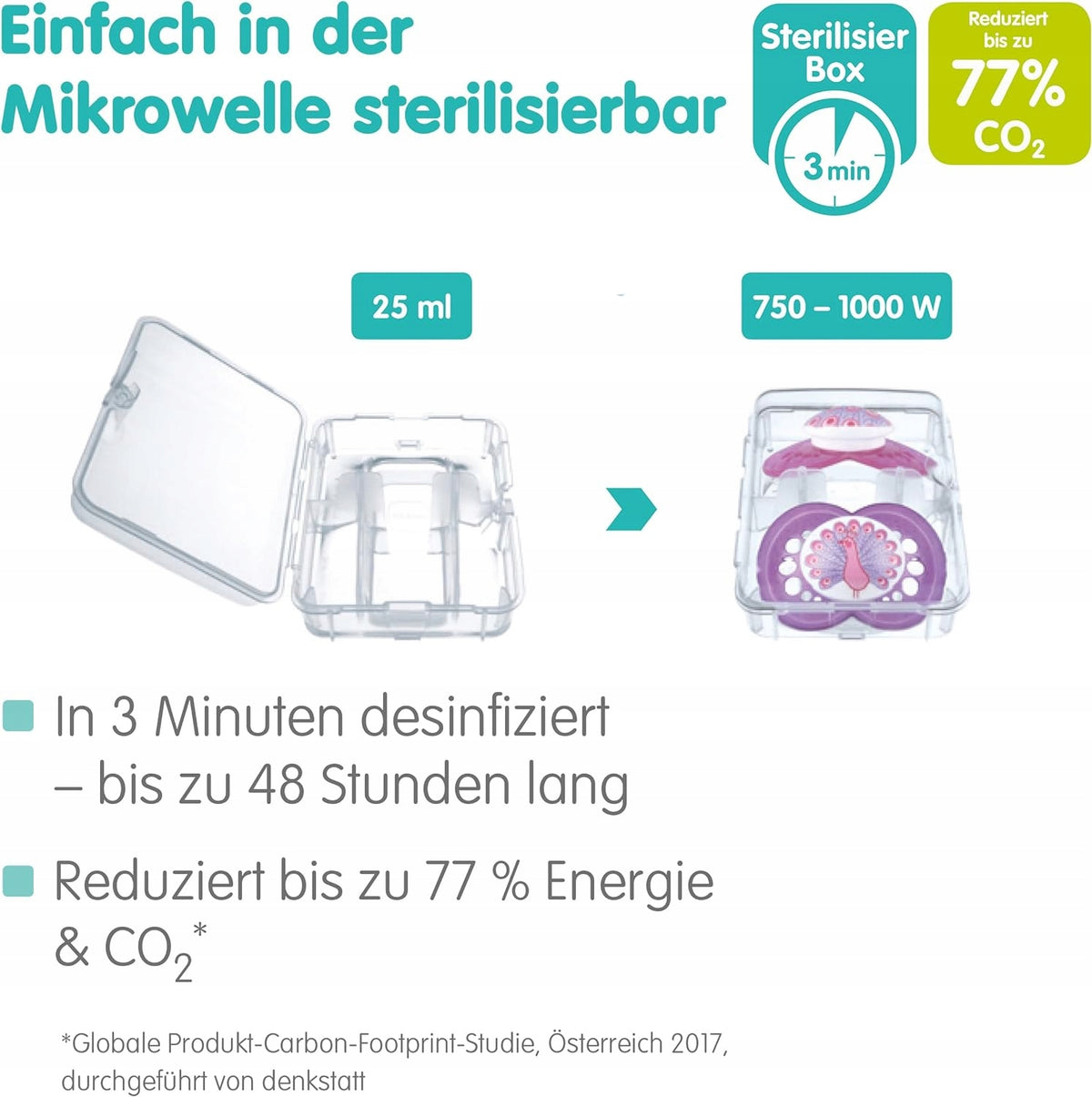 MAM ORIGINAL Schnuller x2 0-6m