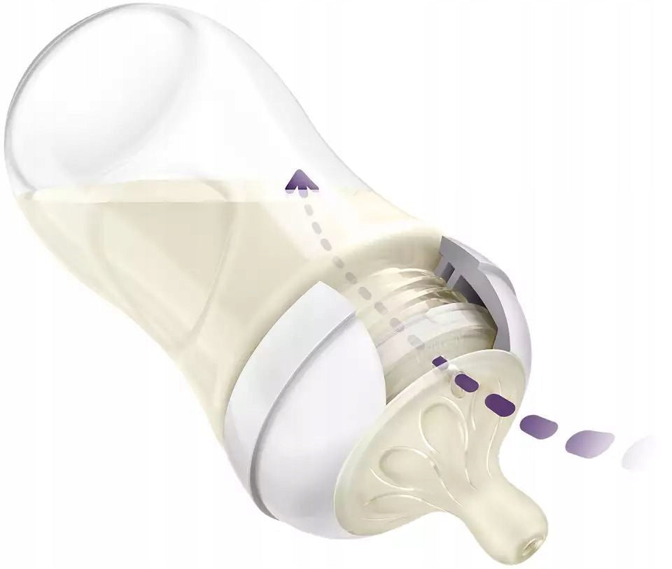 PHILIPS AVENT Natural RESPONSE biberon 260 ml 1mois+
