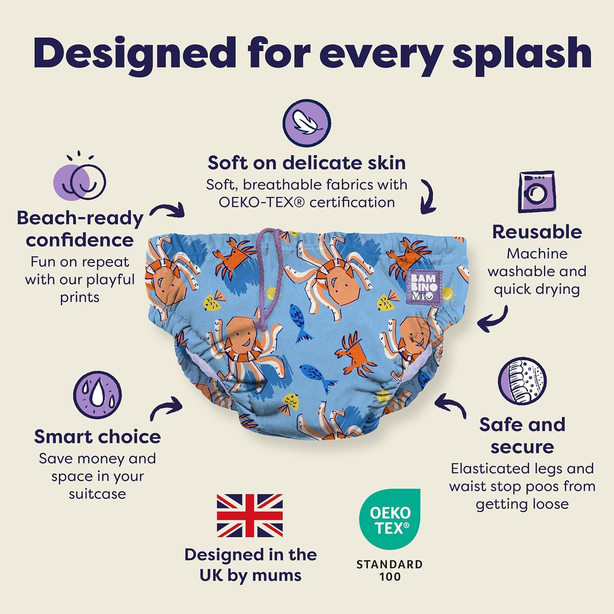 Bambino Mio pieluszka do pływania 6-12m, wielorazowa, szybkoschnąca i bezpieczna dla delikatnej skóry