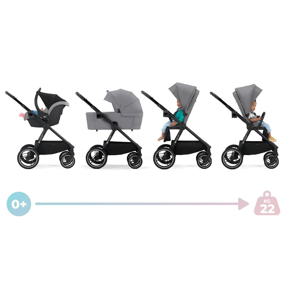 KINDERKRAFT reiswieg voor kinderwagen NEA UPF50+ compact