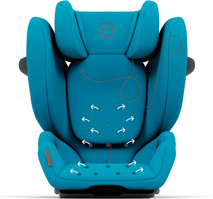 CYBEX GOLD SOLUTION G I-FIX autosedačka skupiny 1/2/3