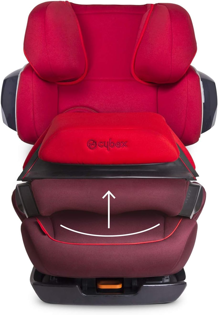 CYBEX SILVER PALLAS 2-FIX autostoeltje gr 1/2/3 ISOFIX 9-36 maanden