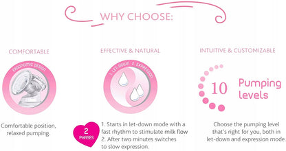 CHICCO NaturallyMe LAKTATOR elektryczny, 10 poziomów odciągania, 2 fazy, komfortowy i intuicyjny