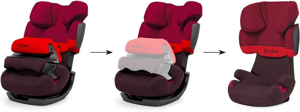 CYBEX SILVER PALLAS 2-FIX autosedačka gr 1/2/3 ISOFIX 9-36 měsíců