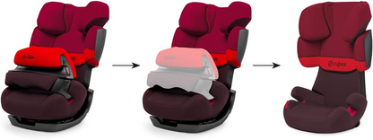 CYBEX SILVER PALLAS 2-FIX autosedačka gr 1/2/3 ISOFIX 9-36 měsíců
