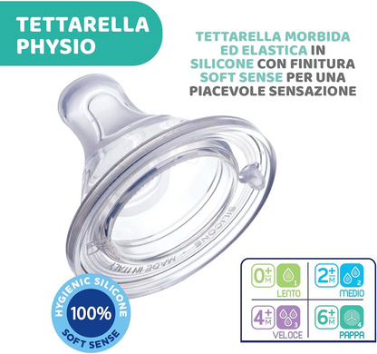CHICCO fles Perfect5 4m+ 300ml