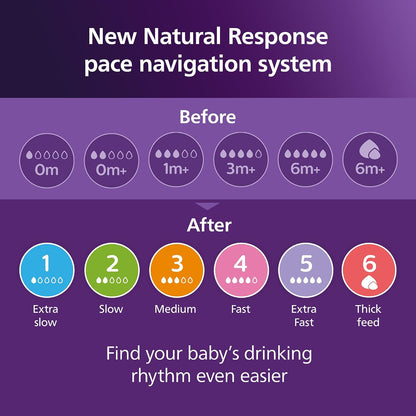 Philips Avent Natural Response bottle nipples (2) 0m+ x2