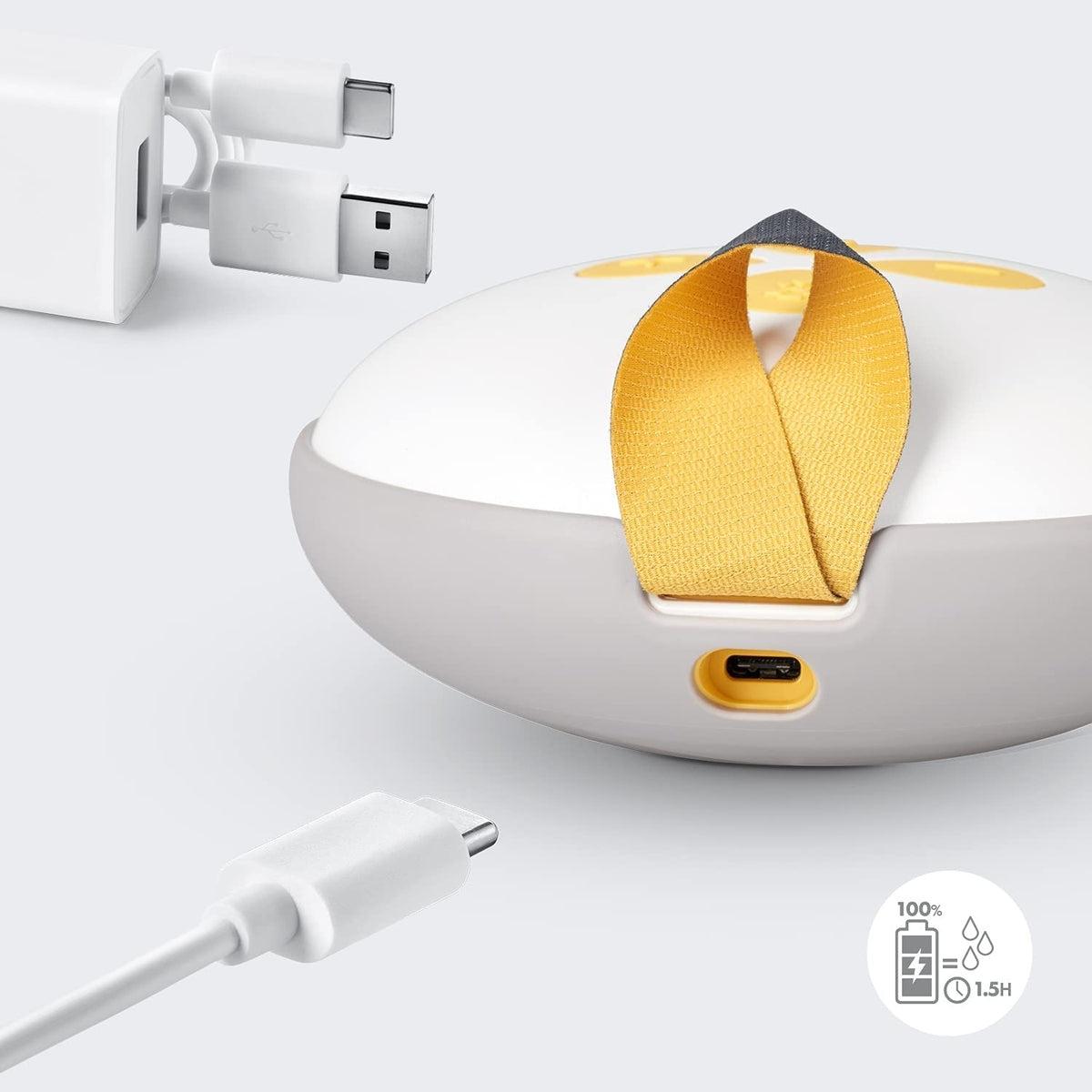 MEDELA Swing Maxi διπλό θήλαστρο 2 φάσεων ΜΕΤΑΧΕΙΡΙΣΜΕΝΟ