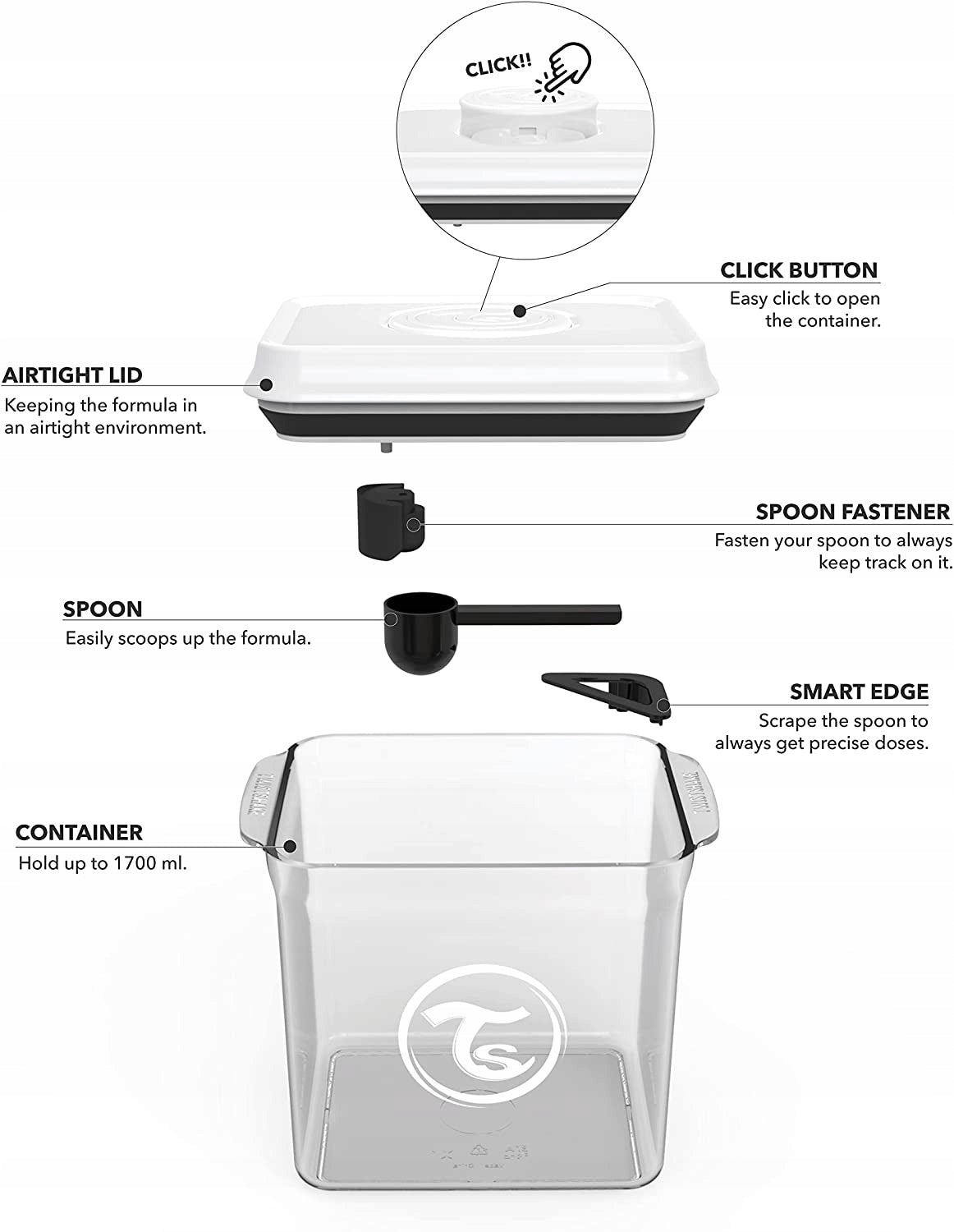 Recipient ermetic pentru lapte TWISTSHAKE 1700ml