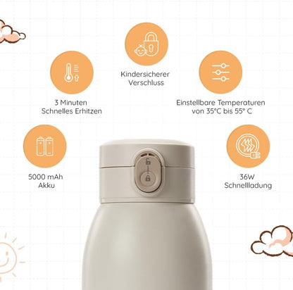 BEBELUX BebeWarm podgrzewacz PODRÓŻNY USB 3' z 5000 mAh, szybkim grzaniem 3 min i regulacją 35-55°C