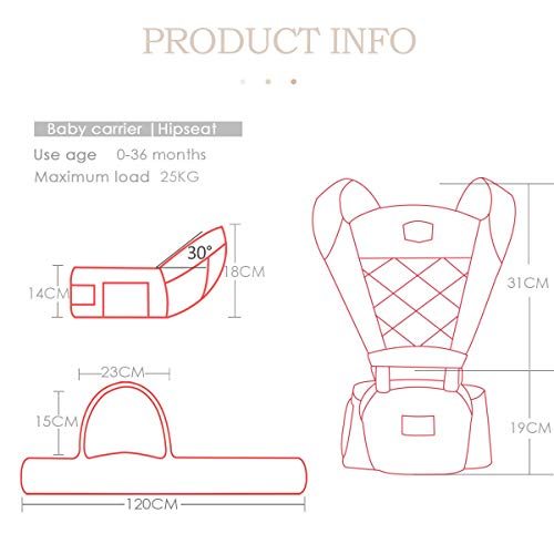FLOK marsupio ergonomico con cintura lombare 6 in 1