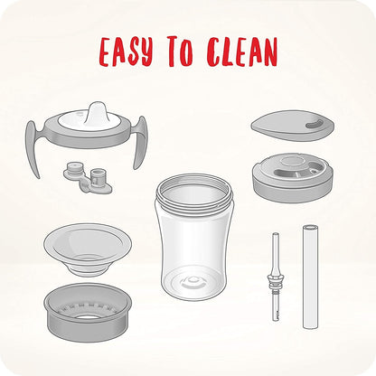 NUK Learn to Drink drinking training set