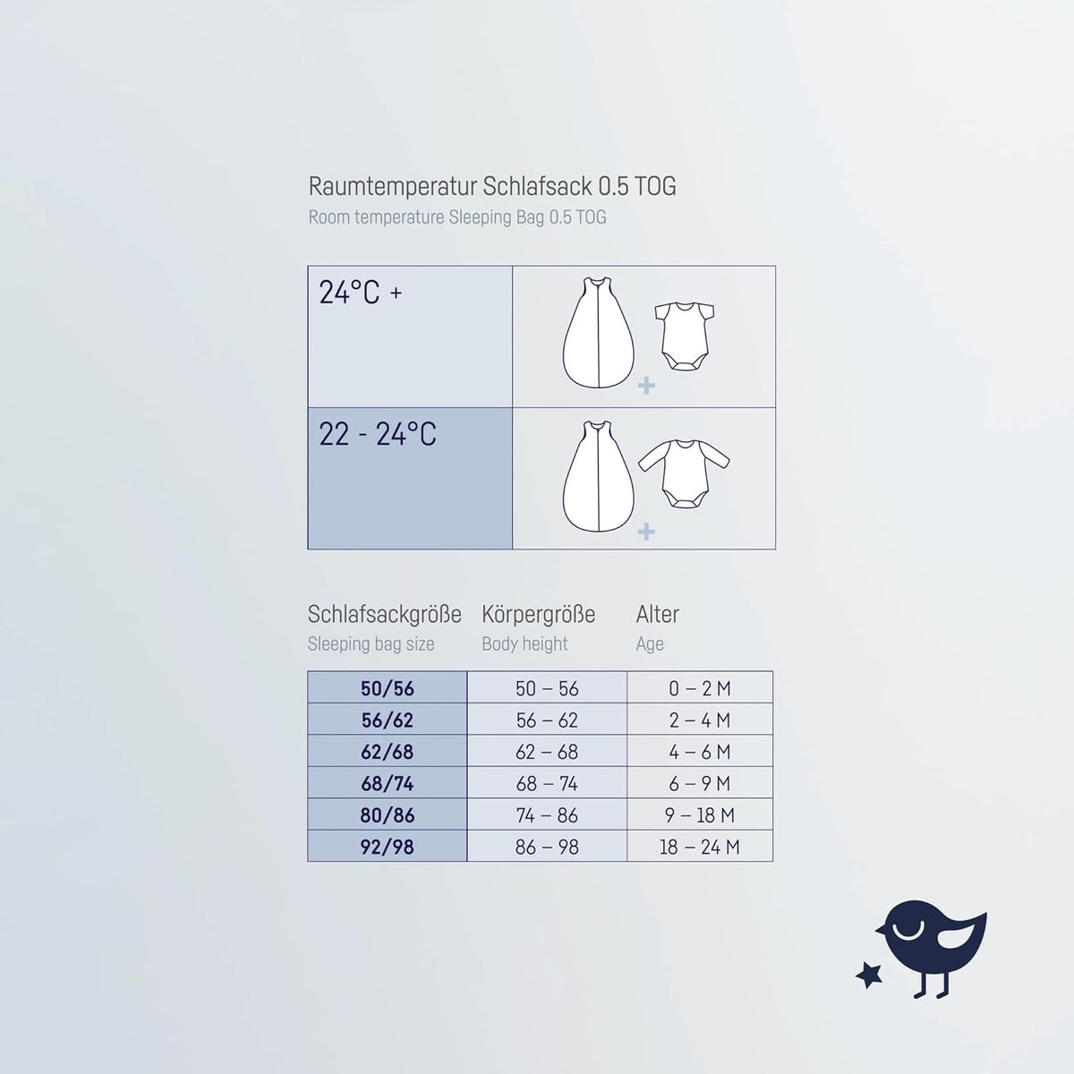 JULIUS ZOLLNER gigoteuse d'été 0,5TOG taille 74 JERSEY