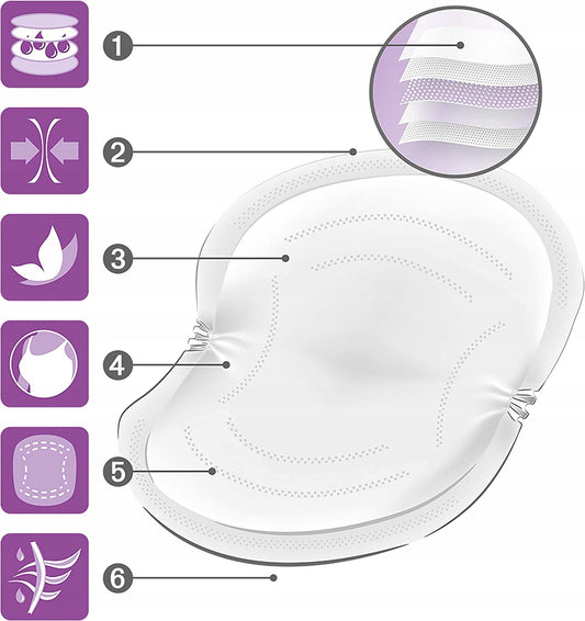 NUK discos absorbentes para lactancia x60