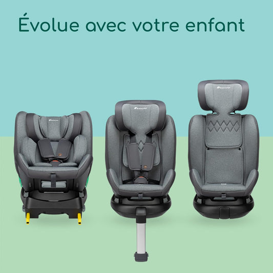 BEBECONFORT EVOLVEFIX PLUS I-SIZE autostoeltje 0-36m 360° met ISOFIX basis