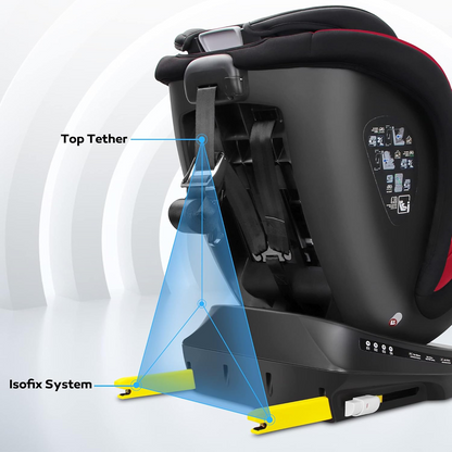 REECLE i-Size draaibare autostoel 360 graden 0-12 jaar 40-150 cm