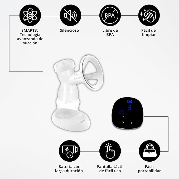 AVAILAND NATURE SMART3 elektrische borstkolf BPA-VRIJ