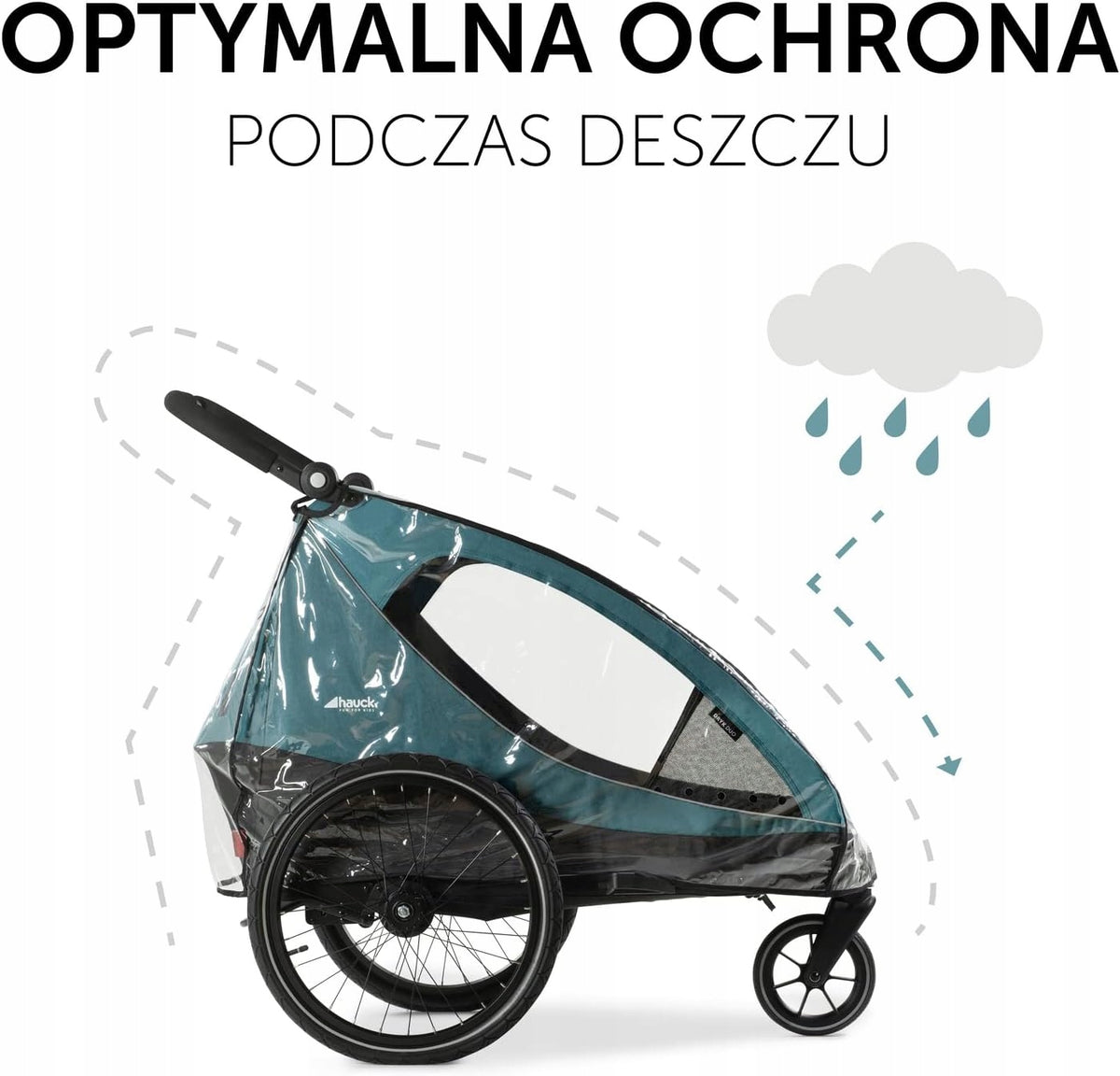 HAUCK DRYK DUO funda impermeable para remolque