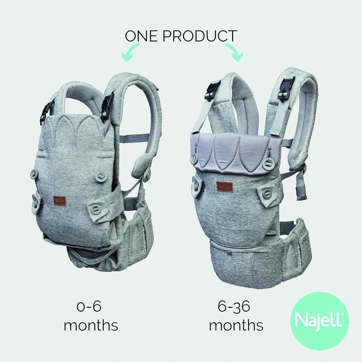 BEABA NAJELL Active Mesh nosidełko ergonomiczne z pasem biodrowym dla 0-36 miesięcy, pozycja 2 w 1