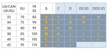 MEDELA Still-BH KOMFORT +Stilleinlagen XL