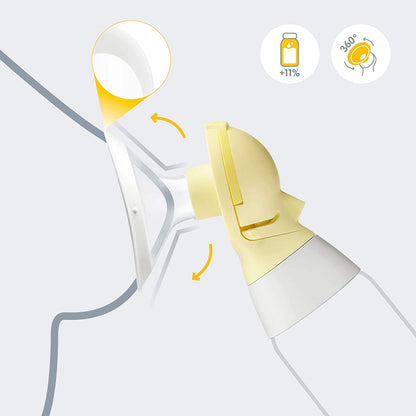 MEDELA Freestyle Flex pompă dublă de sân 2-faze