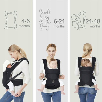 EBRAINIT ergonomic carrier