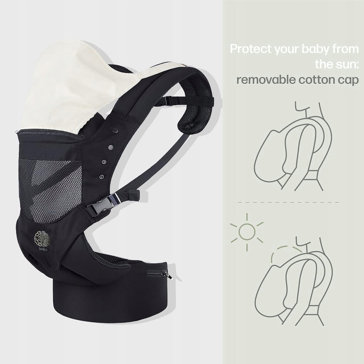 EBRAINIT ergonomic carrier