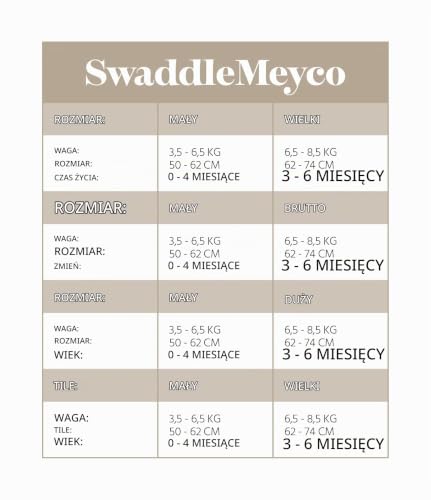 Meyco Baby SwaddleMeyco cotton swaddles 2 pieces 0-3m