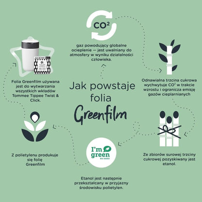 TOMMEE TIPPEE Twist&Click coș pentru scutece