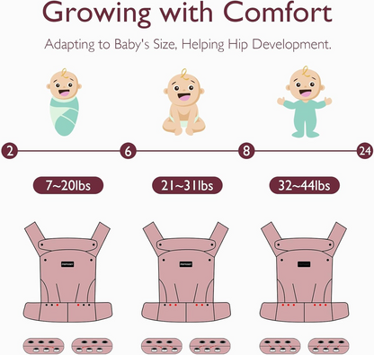 MOMCOZY újszülött és csecsemő hordozó 3–20 kg állítható