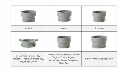 NUVITA Warm'N'Mix draagbare flessenwarmer geschikt voor flessen van verschillende merken 9 x 8,5 cm