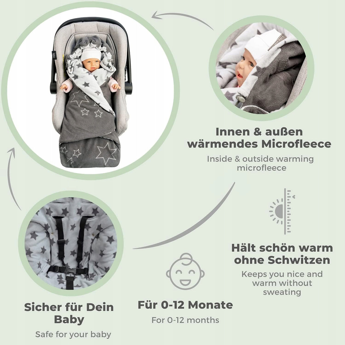 LILLY&BEN Kuscheldecke für Kindersitz und Kinderwagen, aus Fleece, für Gurtsysteme